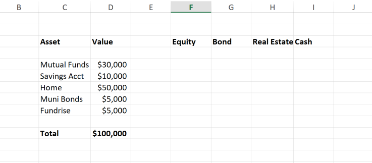 Asset Allocation Table 1